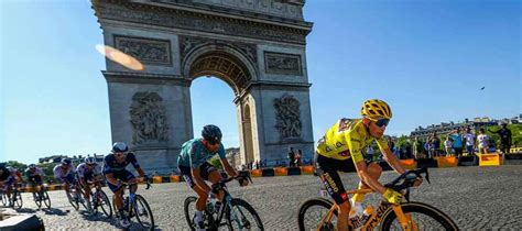 tour de france betting|Tour de France Betting: Cycling Odds & Lines – .